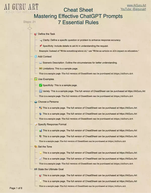 Cheat Sheet - 7 Rules of Effective AI Prompts