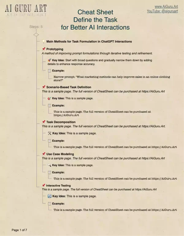 Cheat Sheet - Define the Task for Better AI Interaction