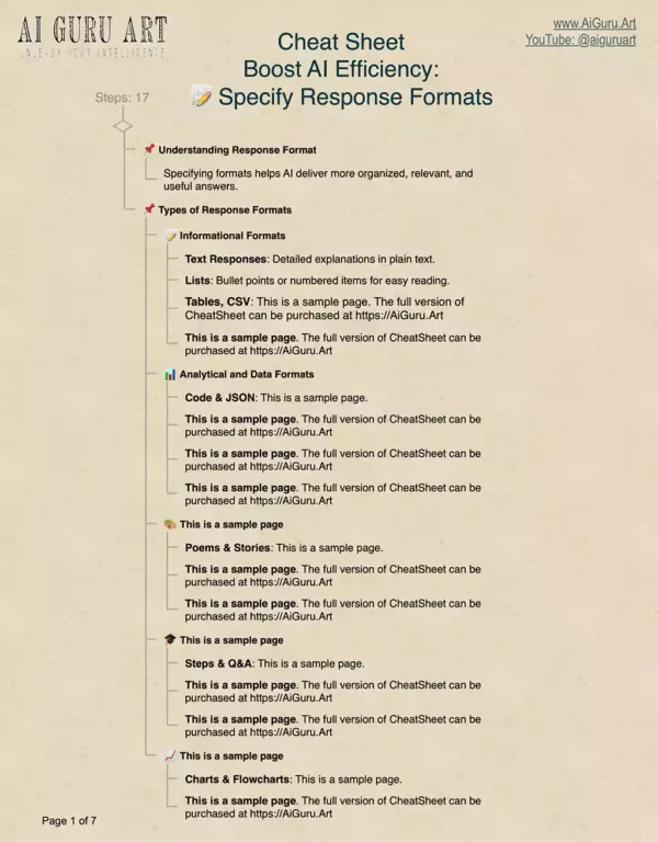 Cheat Sheet - Specify Response Formats in ChatGPT Prompts