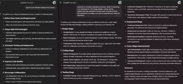 Before and after using analogies in ChatGPT prompts for software development process optimization.